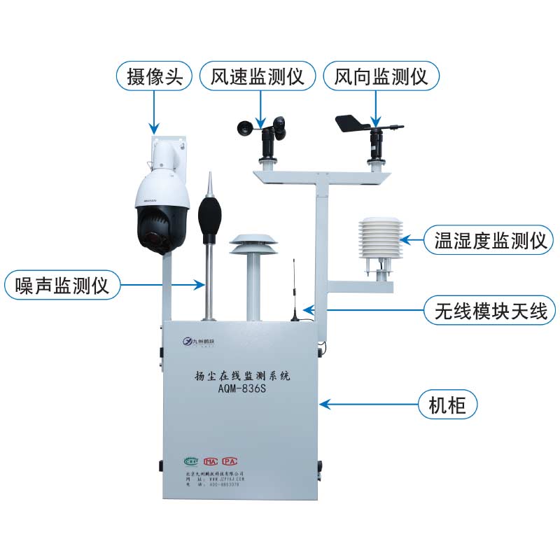 AQM-836S環(huán)境監(jiān)測微站